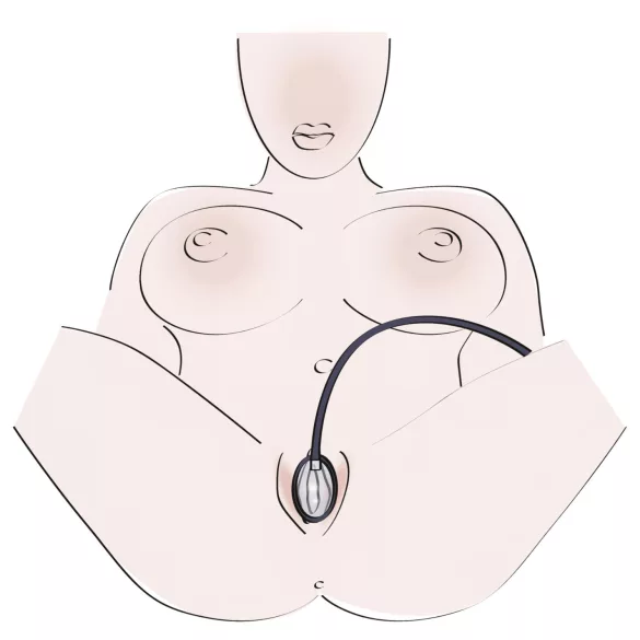 Bad Kitty - svart vaginapumpe