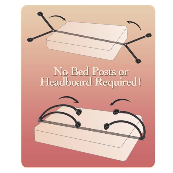 Fetish Fantasy - Sengbindesett (svart)