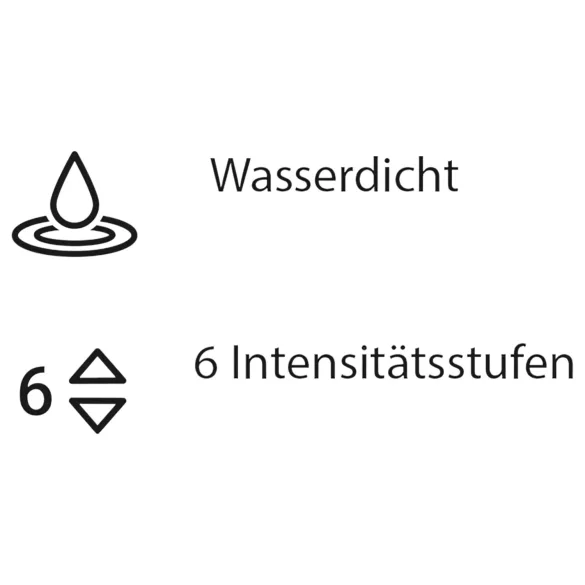 Womanizer Starlet 3 - luftbølgestimulator for klitoris (turkis)