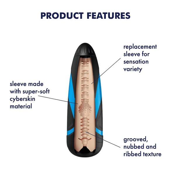 Satisfyer Sleeve Tri Delights - masturbatorinnlegg