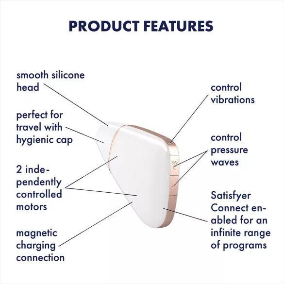 Satisfyer Love Triangle - appstyrt klitorisstimulator med luftpulseringer (hvit)