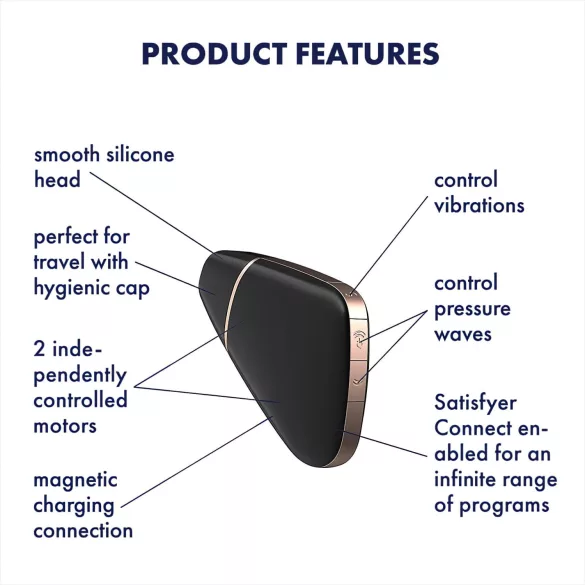 Satisfyer Love Triangle - smart klitorisstimulator med lufttrykk (svart)
