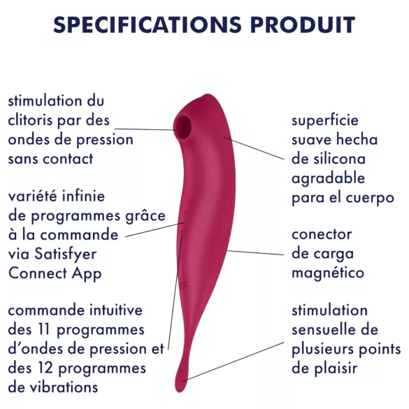 Satisfyer Twirling Pro - App-styrt klitorisstimulator (rød)