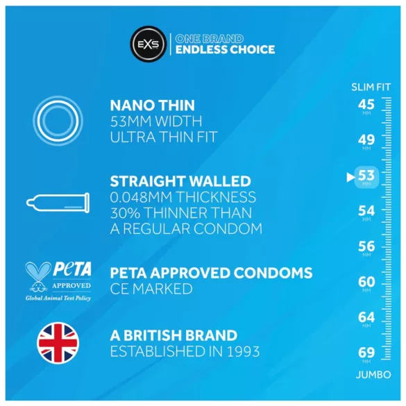 EXS Nano Thin - ultratynn kondom (3 stk)