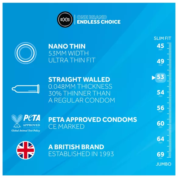 EXS Nano Thin - ultratynn kondom (100 stk)