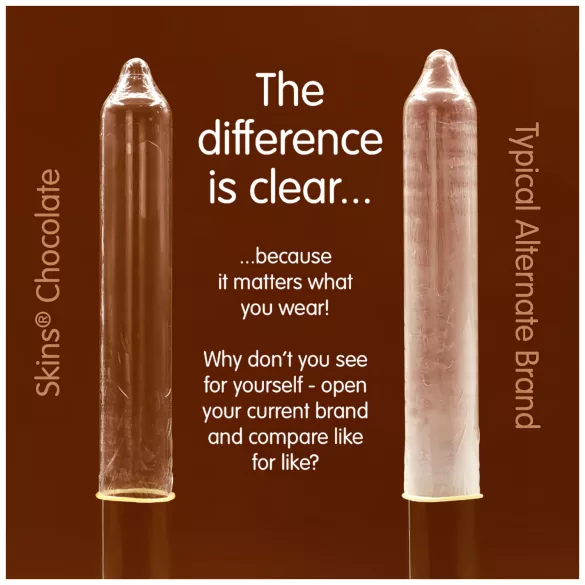 Skins - sjokolade kondomer (8 stk)