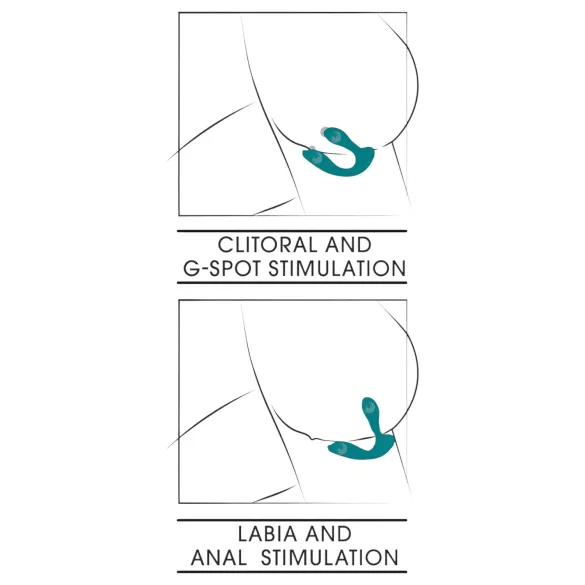 Hands-free parvibrator - Turkis nytelse