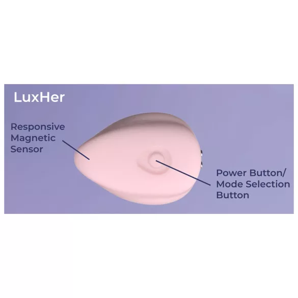 LUXUS Climax Together by Kiiroo - magnetisk, app-styrt parvibrator-sett