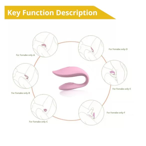 Sweet Play - App-styrt parvibrator (rosa)