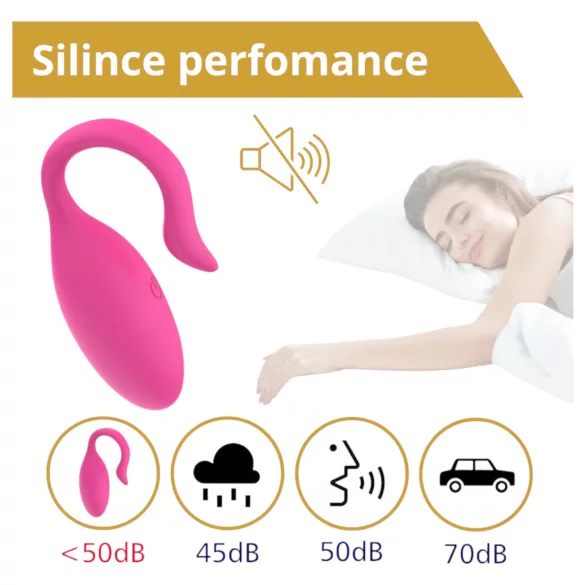 Sweet Play - App-styrt vibrerende egg (rosa)