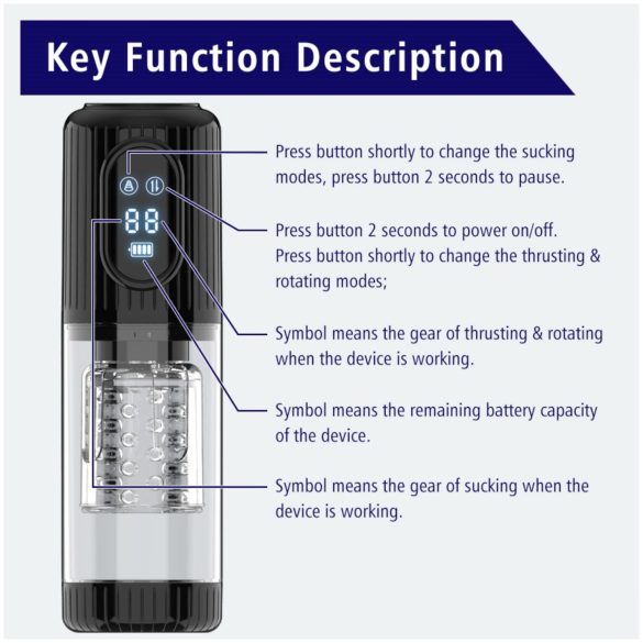 Men's Play - roterende, sugende, vibrerende masturbator (svart)