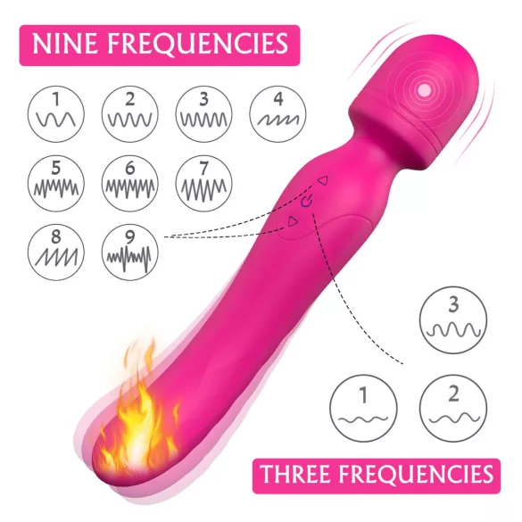 Sex HD Iris - Vibrator med varme og 2 motorer (rosa)