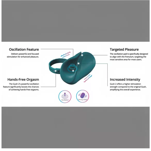 Lovense Gush 2 - app-styrt penishodevibrator (turkis)