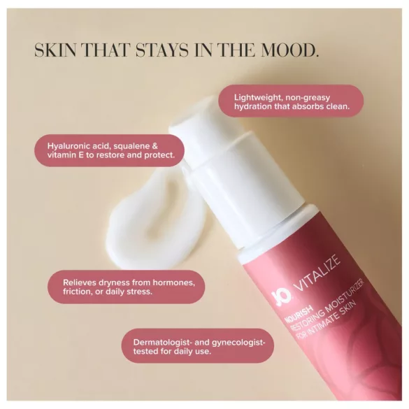 System JO Vitalize - intim fuktighetskrem (60 ml)
