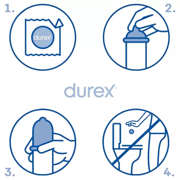 Durex ekstra trygg - sikre kondomer (12 stk)