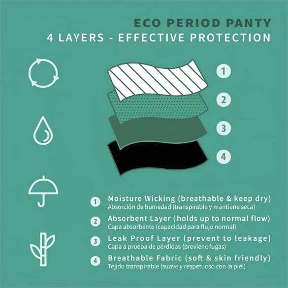 Adalet Flora - menstruasjonsundertøy (svart) - XL