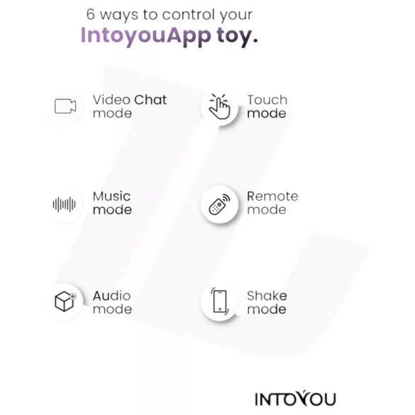 INTOYOU - smart vibrasjonsring for penis og testikler (blå)