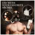 XR Brands - 2-i-1 sugemaske og aromainhalator (svart)