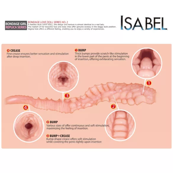 Kokos Isabel - realistisk masturbator (naturell)
