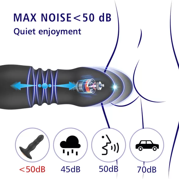 Aixiasia Roy - oppladbar, trådløs analvibrator (svart)