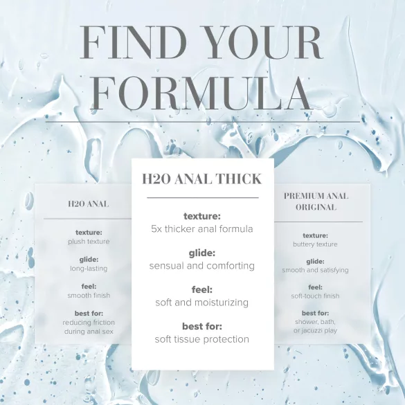 System JO - Ekstra tykk anal glidemiddel (120ml)